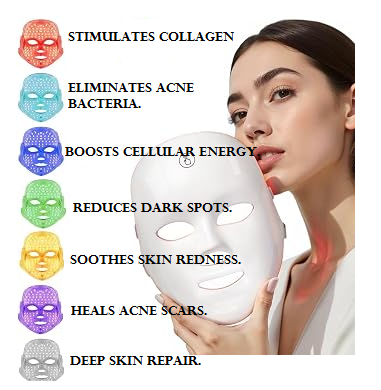 Glow up led mask